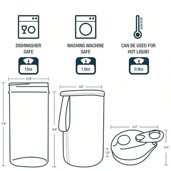 Masontops Regular Mouth Mason Jar Water Bottle Set, Teal - Picture 4 of 5